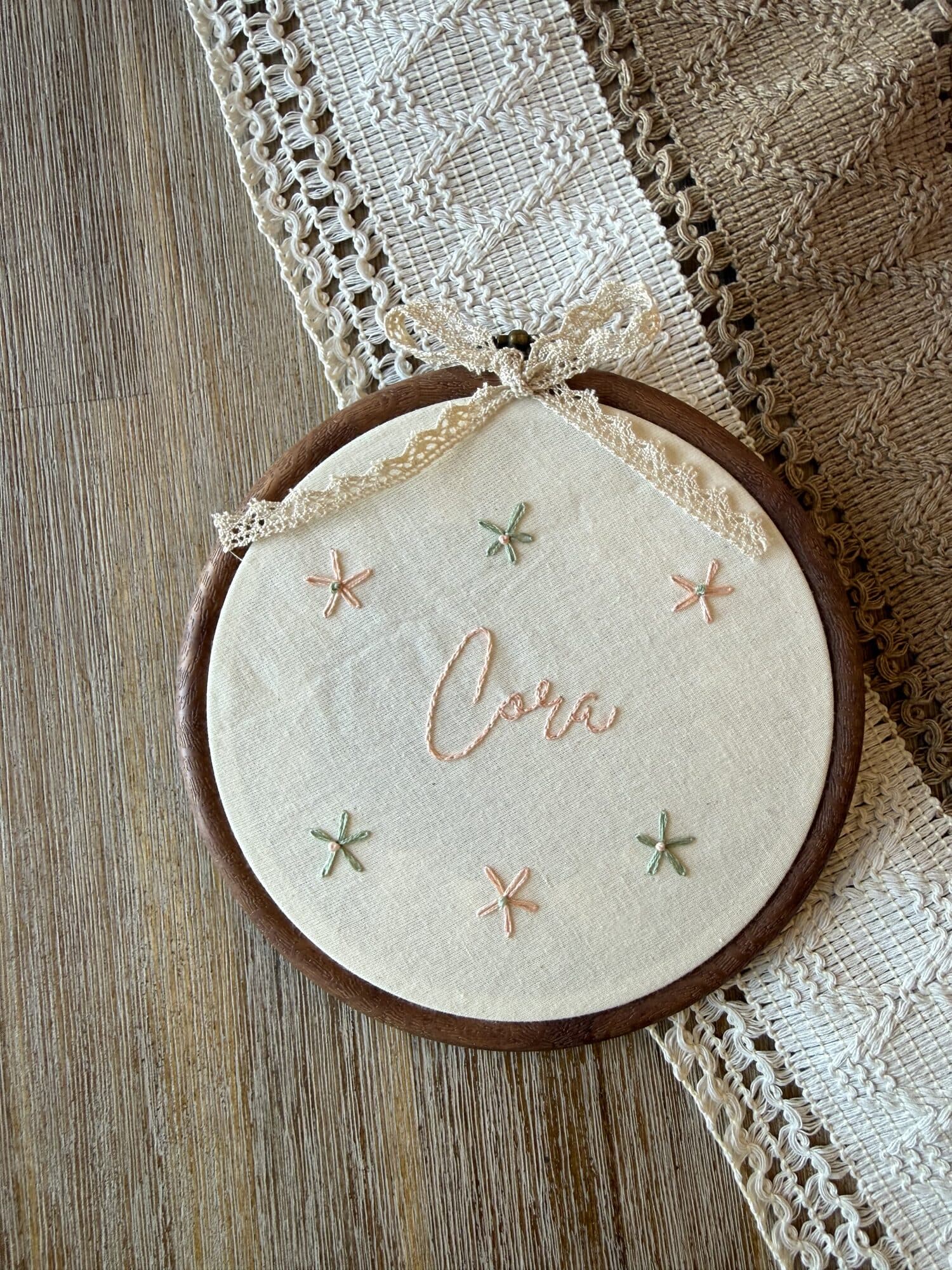 Cora — Name Keepsake