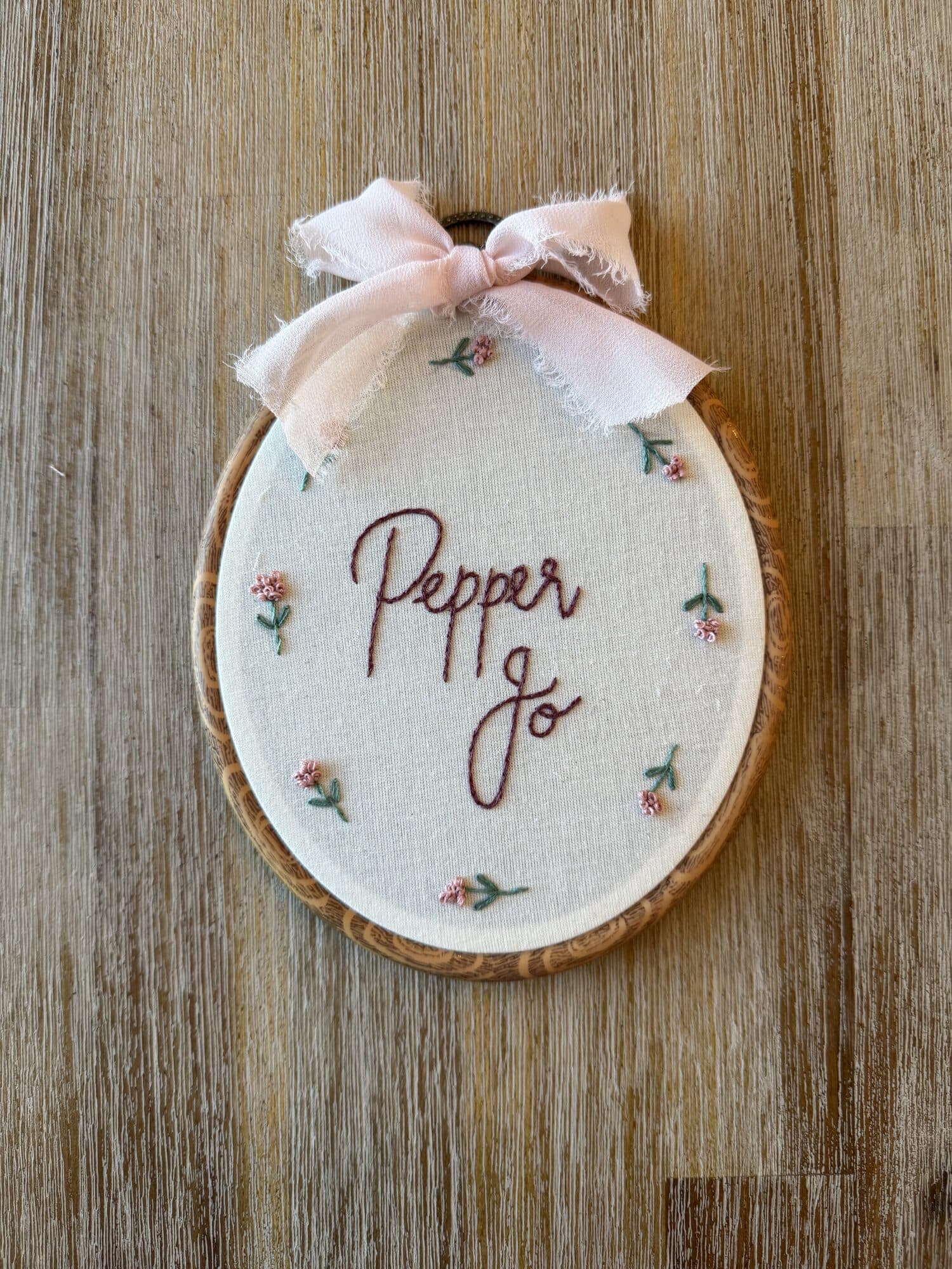 Pepper Jo — Name Keepsake